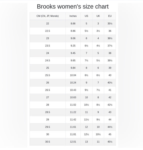Brooks Adrenaline GTS 22 Black/Ebony/Citrus Women's Shoes Sneakers SIZE: 12 B Medium